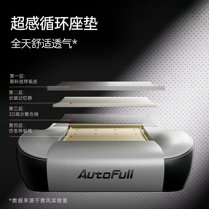 电竞竞猜登录新品发布傲风C3 Pro为专业电竞而生(图5)