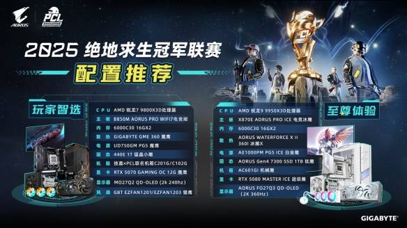 电竞竞猜官网技嘉AORUS电竞主机联名PCL：助力畅快吃鸡体验(图1)