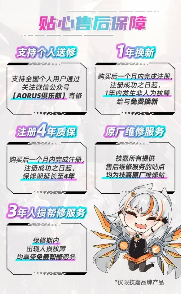 电竞竞猜官网技嘉AORUS电竞主机联名PCL：助力畅快吃鸡体验(图11)