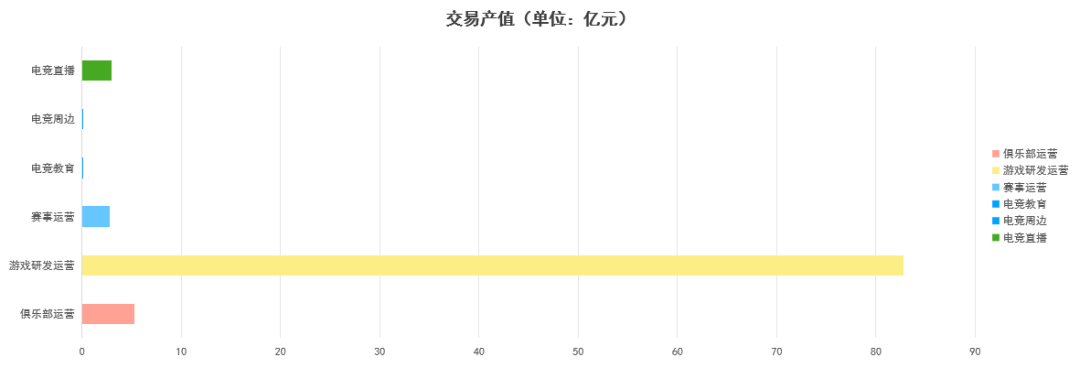 电竞竞猜平台2024年四川省电子竞技产业报告(图1)