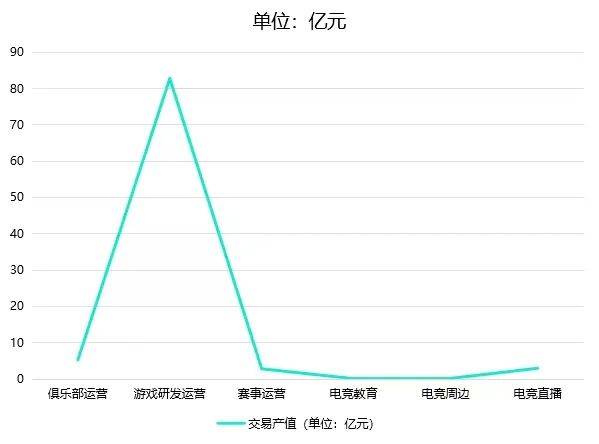 电竞竞猜平台2024年四川省电子竞技产业报告(图2)