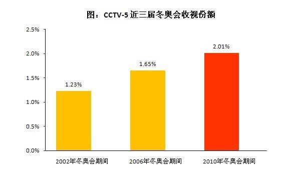 体育大赛事br这里只有独电竞竞猜家资源(图6)