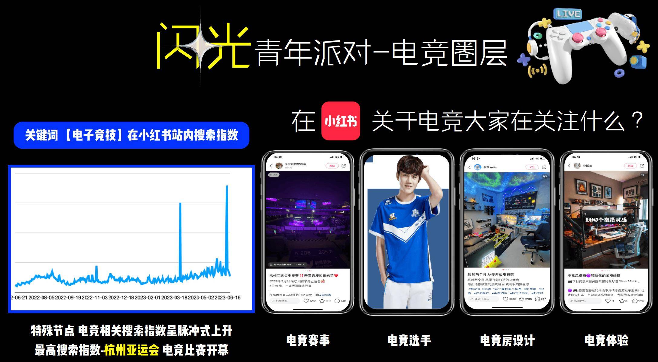 小红书也配玩电竞？电竞竞猜入口(图1)