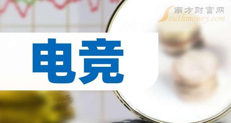 电竞竞猜下载【干货分享】电竞龙头股：共三只（202543）(图1)