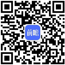 电竞竞猜注册2019年中国电子竞技产业研究报告(图2)