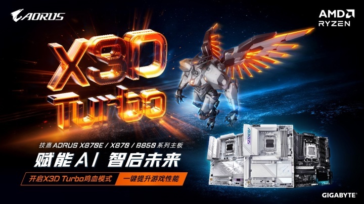 电竞竞猜app电竞神装畅快吃鸡 旗舰装机就选技嘉X3D全家桶(图3)
