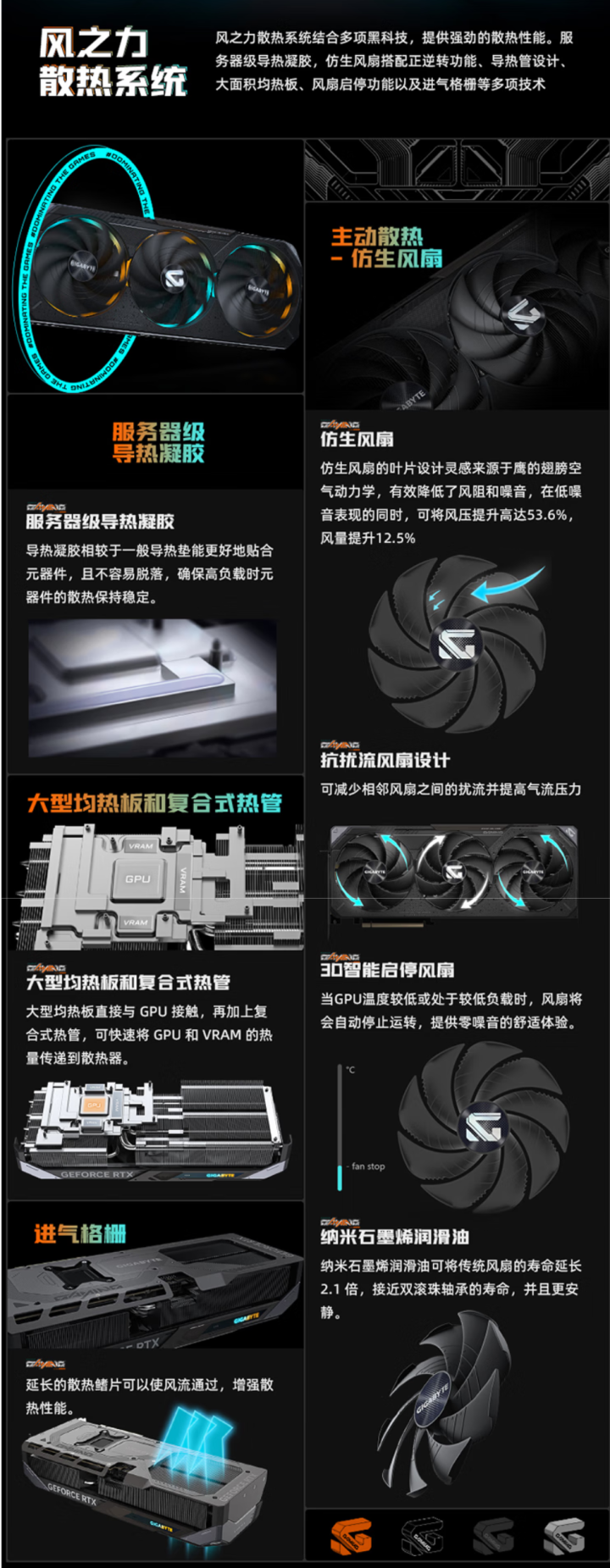 电竞竞猜app电竞神装畅快吃鸡 旗舰装机就选技嘉X3D全家桶(图10)