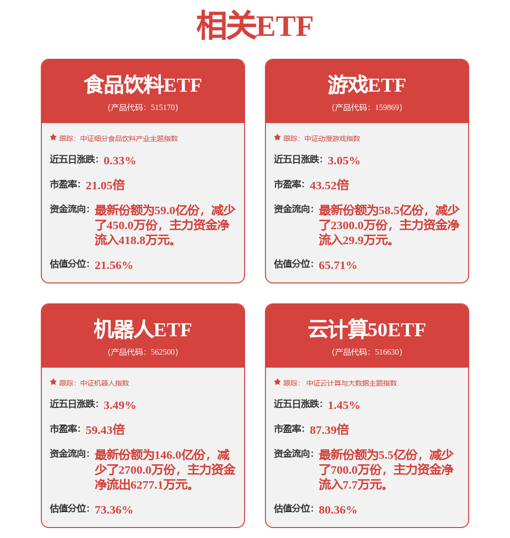 电竞板块4月17日涨026%三七互娱电竞竞猜入口领涨主力资金净流入675831万元(图4)