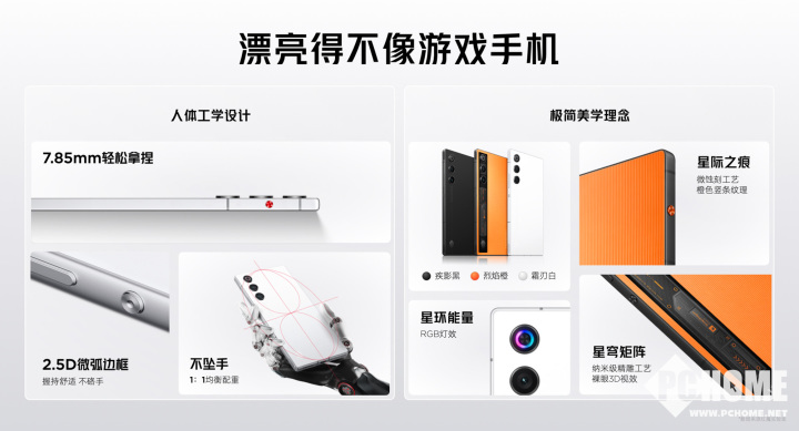 红魔10 A电竞竞猜登录ir正式发布 2999元起定义轻薄电竞新标杆(图1)