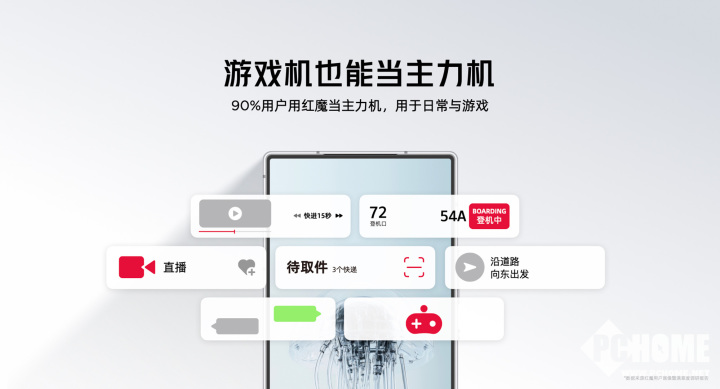 红魔10 A电竞竞猜登录ir正式发布 2999元起定义轻薄电竞新标杆(图10)