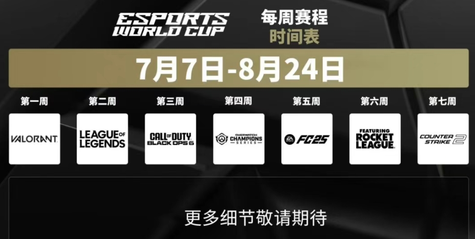 电竞竞猜app2025年电竞世界杯赛程出炉(图1)