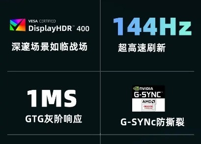 电竞竞猜注册360Hz都有了买电竞显示器刷新率越高越好吗(图4)
