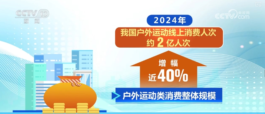 电竞竞猜官网“赛事经济”激活绿水青山 “户外+”跨界融合全业态释放消费新热点(图15)