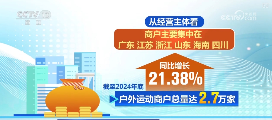电竞竞猜官网“赛事经济”激活绿水青山 “户外+”跨界融合全业态释放消费新热点(图16)